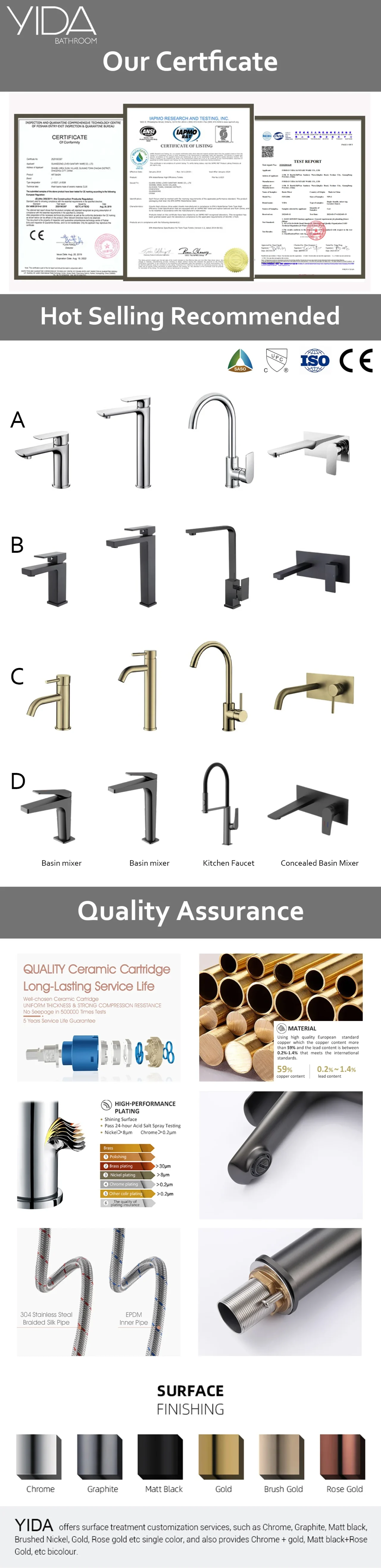 yida faucets features