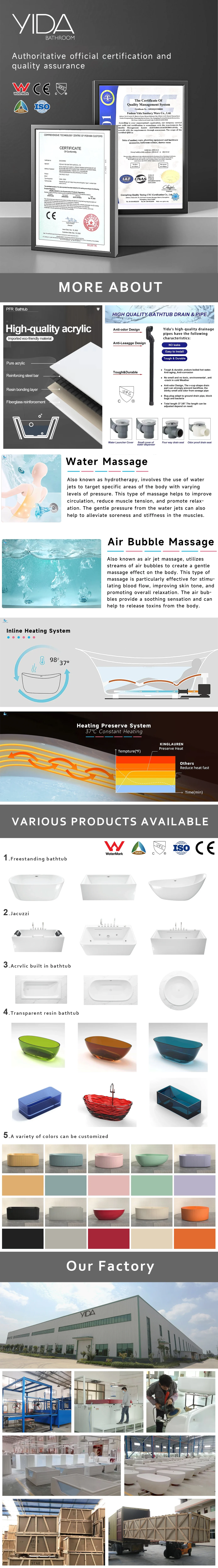 yida bathtub features